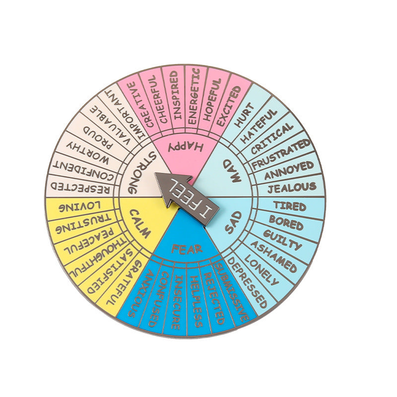 Emotional Spinner Pin | Feeling | Inspiration